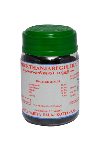 BUKTHANJARI GULIKA 100NS